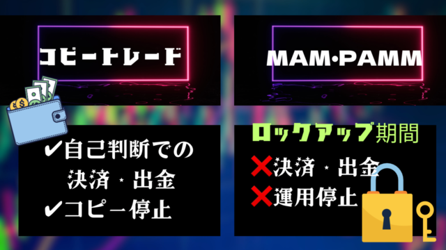 コピートレードのおすすめ戦略とは？トレードのプロに学ぼう！